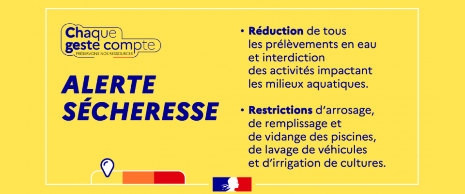 Sécheresse : maintien en niveau d'alerte et restrictions d'usage de l'eau