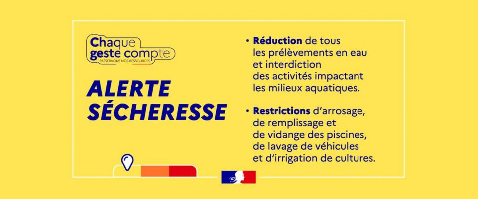 Alerte Sécheresse