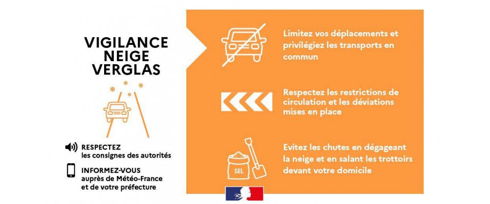 ALERTE MÉTÉO :  vigilance ORANGE
